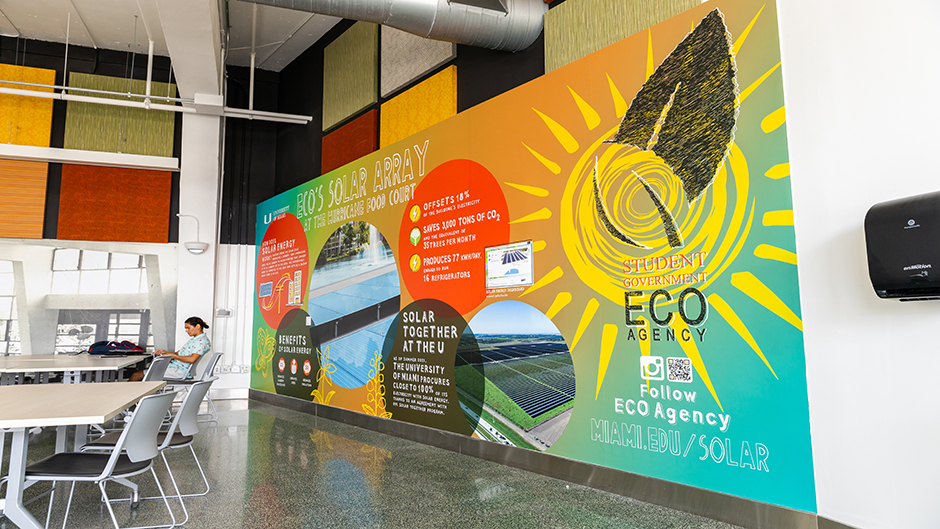 Campus mural showcases commitment to sustainability