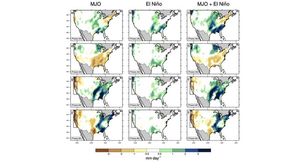 New study could help better predict rainfall during El Niño