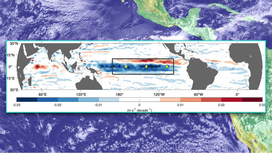 study-reveals-acceleration-in-pacific-upper-ocean-circulation-over-past-30