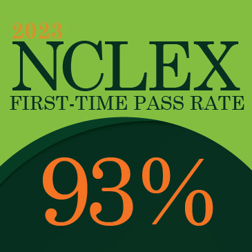 The NCLEX Factor