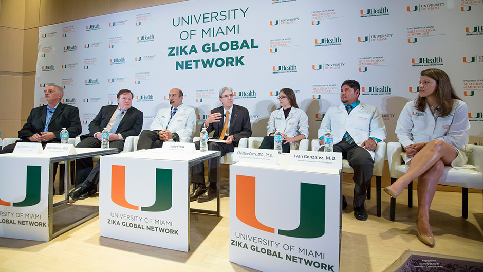 Zika Global Network Panel