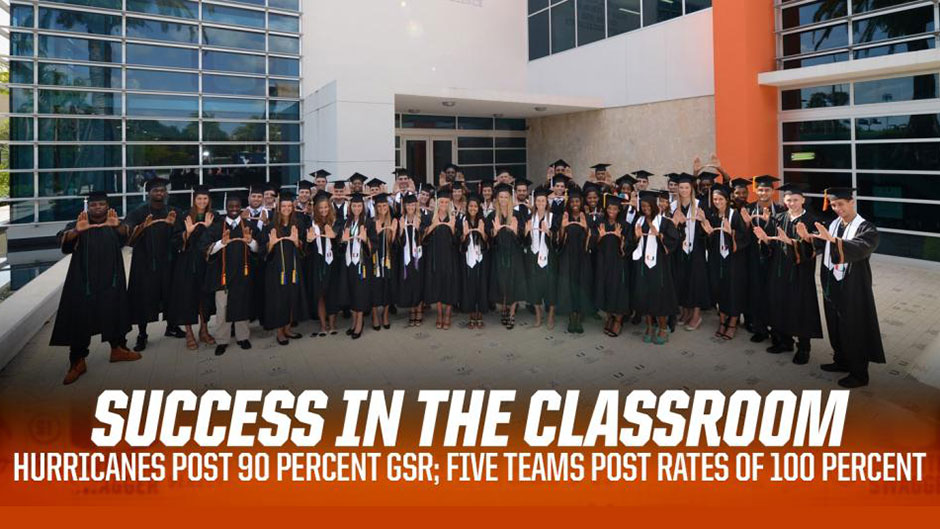 Student Athlete Success in the Classroom