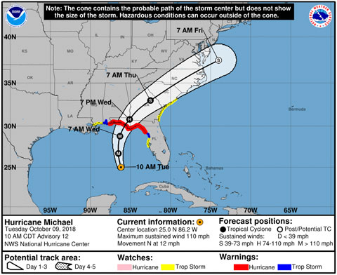 The National Hurricane Center’s cone of uncertainty