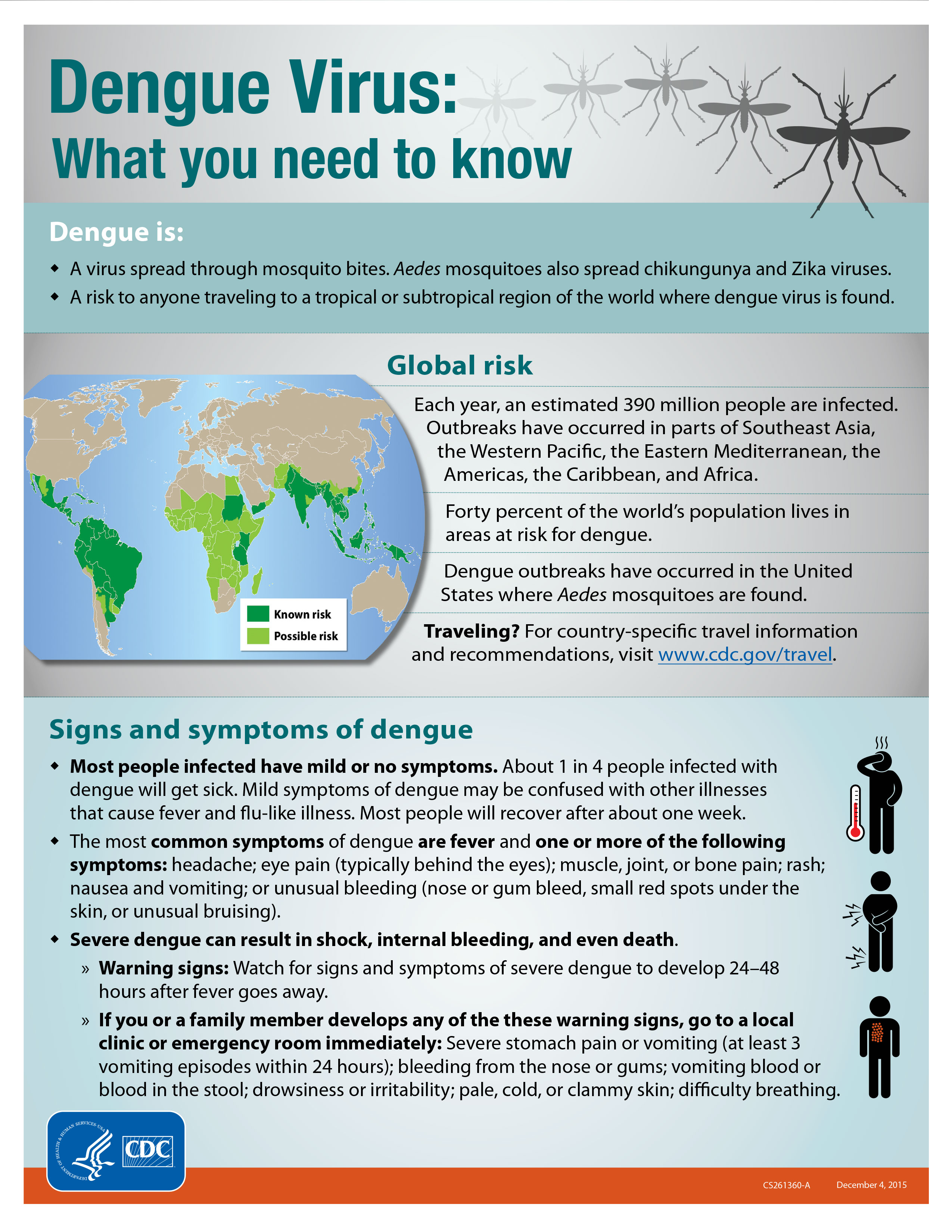 CDC fact sheet on dengue 1