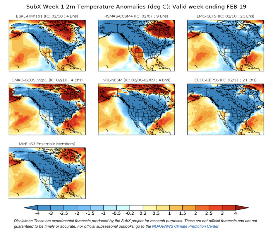 SubX weather forecast modeling