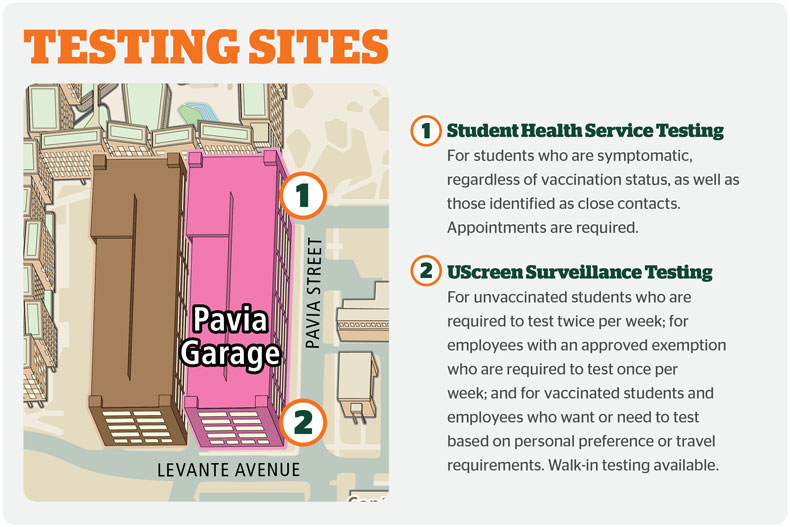 Graphic of Pavia testing site