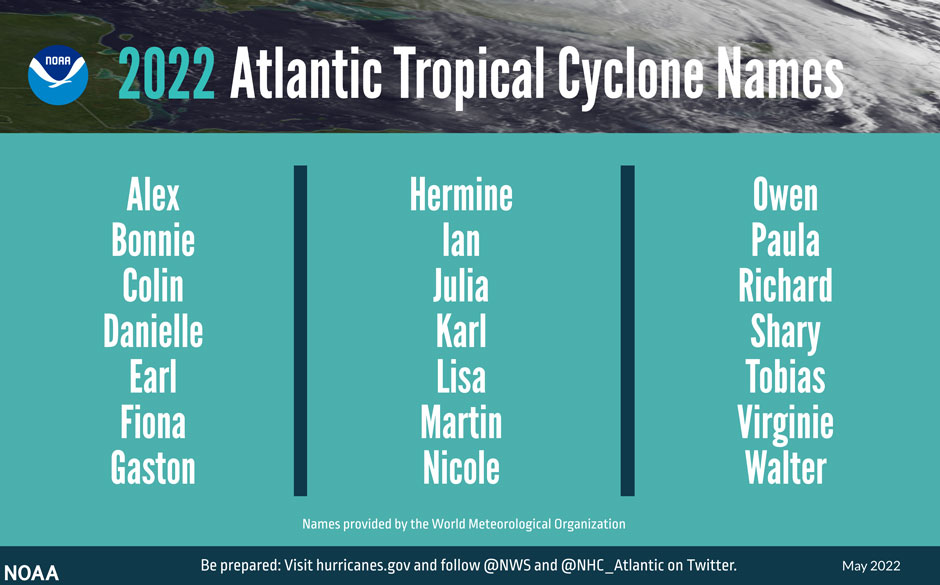 NOAA 2022 storm names