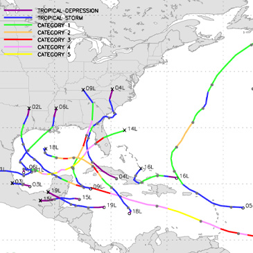 2024 hurricane season