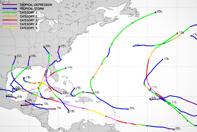 2024 hurricane season