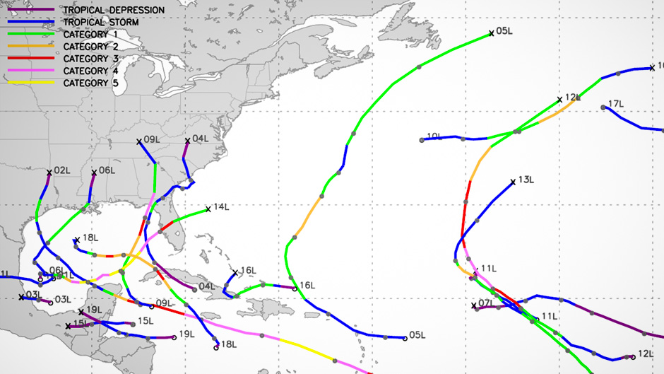 2024 hurricane season