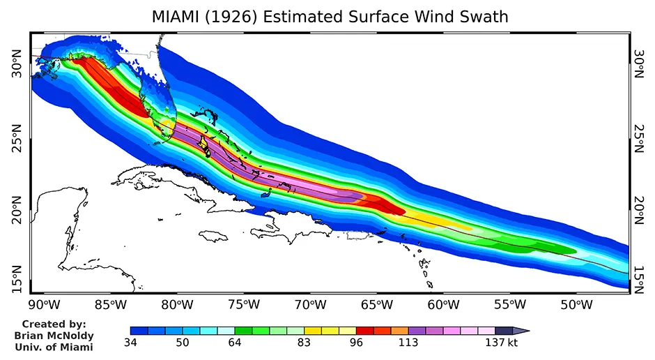 1926 Great Miami Hurricane
