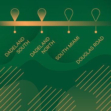 Graphic displays a modified version of the Miami Metrorail system, the "Dadeland South" and "Dadeland North" stops are highlighted.