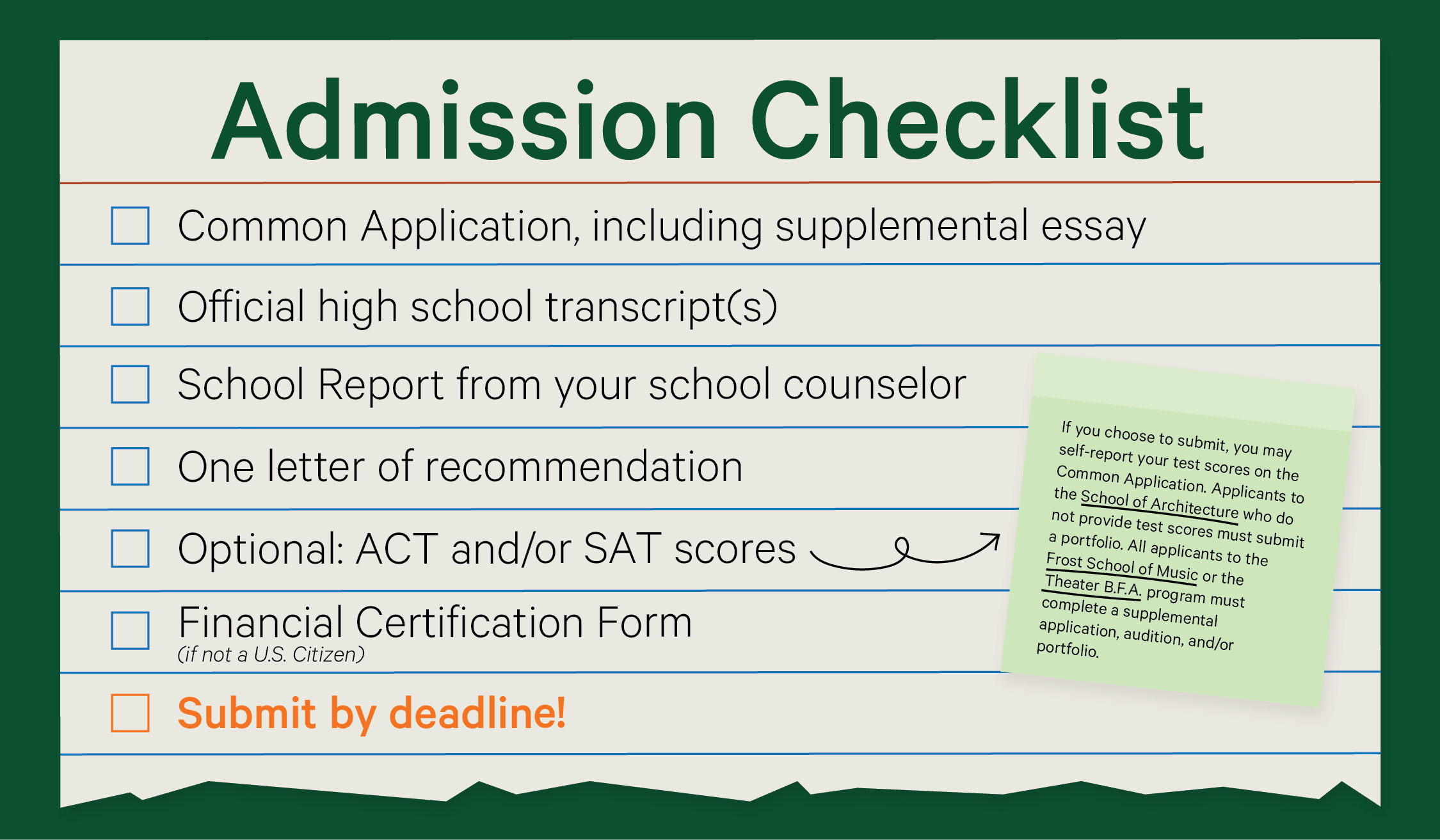 Admission checklist for first-year students.