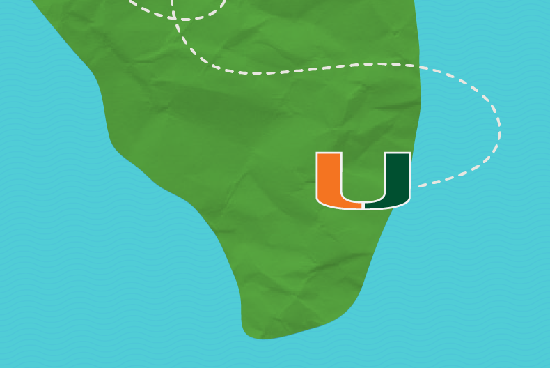 Turn your college road trip into an adventure University of Miami.  