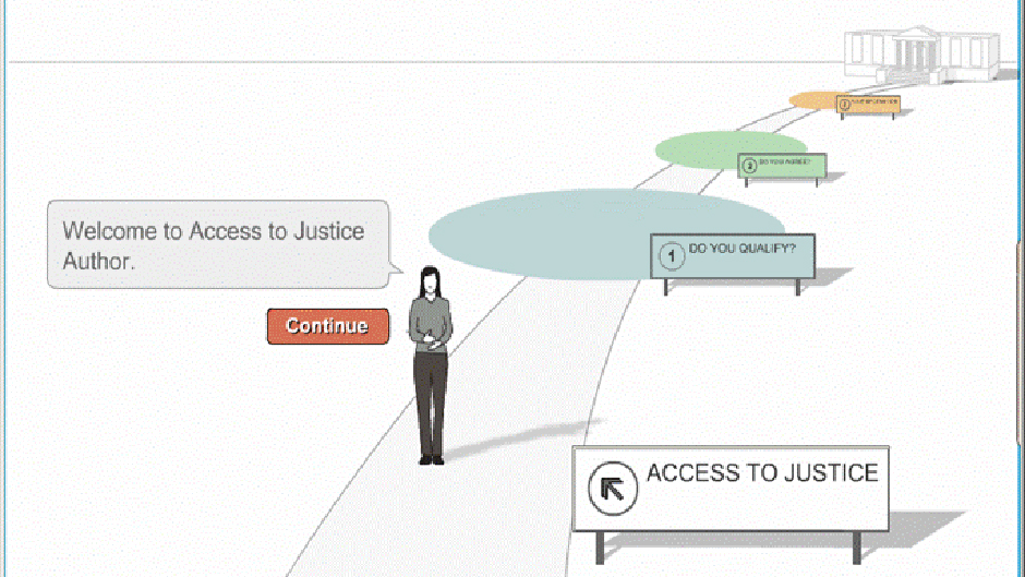Student Presents Access to Justice –“A2J”- Project