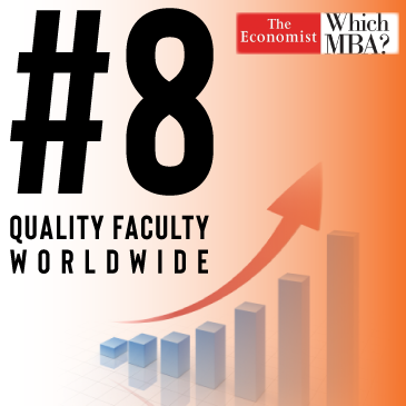 The Economist ranks MBA faculty quality No. 8 worldwide