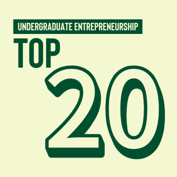 Miami Herbert ranked top 20 for undergraduate entrepreneurship