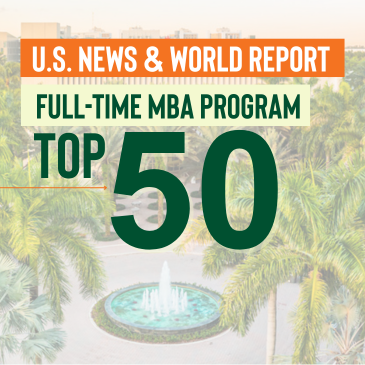 U.S. News & World Report Full-time MBA rankings