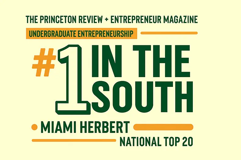 Miami Herbert ranked No. 1 in the South for undergraduate entrepreneurship 