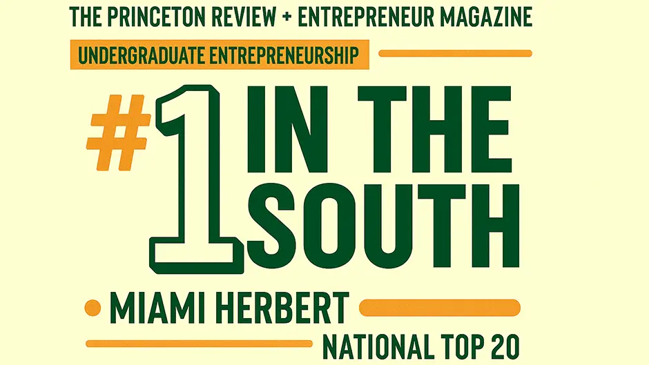 Miami Herbert ranked No. 1 in the South for undergraduate entrepreneurship