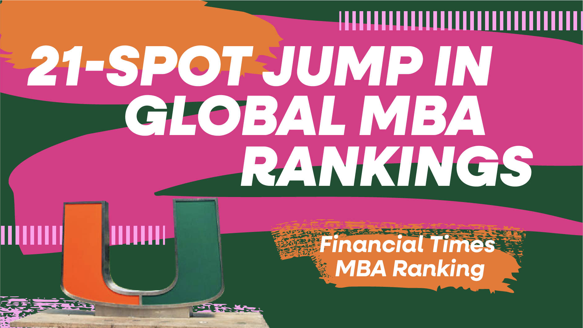MBA program soars 21 spots in Financial Times MBA Ranking