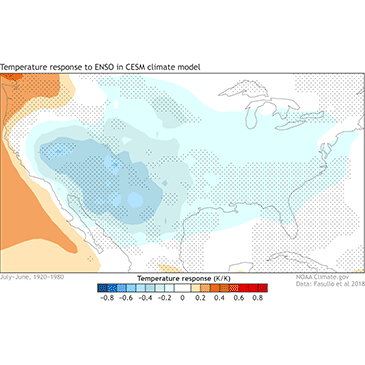 University of Miami scientists launch accessible global climate modeling framework 